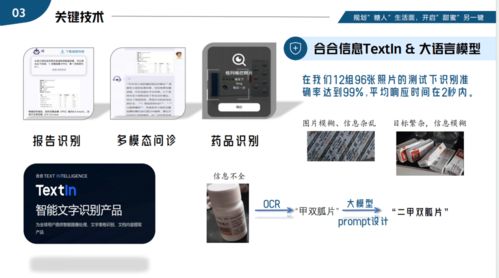 合合信息助力大学生探索ai应用 新地图 ,中国大学生服务外包创新创业大赛圆满结束