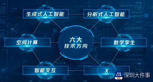 有机会获百万资助 腾讯启动新项目寻找ai技术保护文化遗产