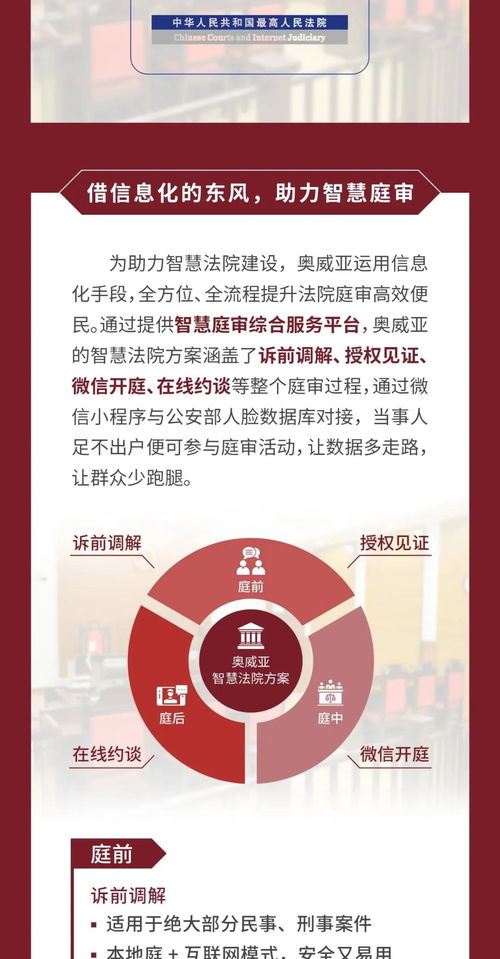用信息技术建设智慧法院3.0时代