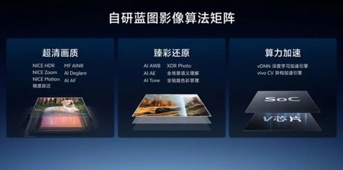 潮讯 openai发布免费模型gpt 4o ios17.5正式版推送 米哈游深夜回应内鬼 x100pro也会有蓝图影像