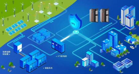 重大利好!新型储能12大技术上榜,培育3-5家龙头,2025规模翻番!
