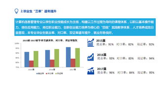 合肥信息技术职业学院教务处