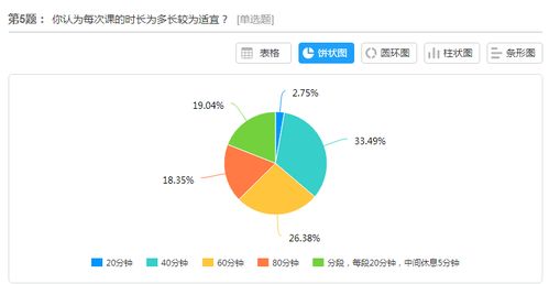 信息技术系召开线上教学总结大会