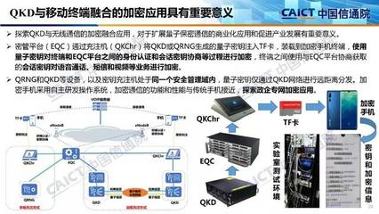 中国信通院发布《量子信息技术发展与应用研究报告(2019)》(附PPT解读)