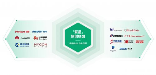 从底层基础架构到上层应用平台 青云科技助企业加速信息技术应用创新