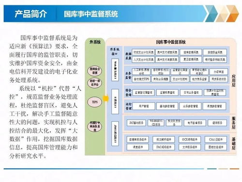 庆祝金电信息科技 北京 有限责任公司成立