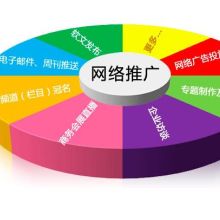 广州皆知信息技术 供应产品