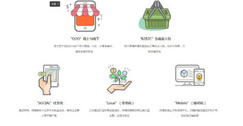 东莞最具影响力的农产品交易平台 莫卡农产品社区