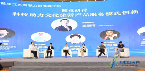 2019年首届江苏智慧文旅高峰论坛成功举行
