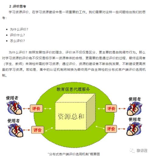 信息技术条件下的学习资源与资源库 概念 作用机理 分类和建设对策