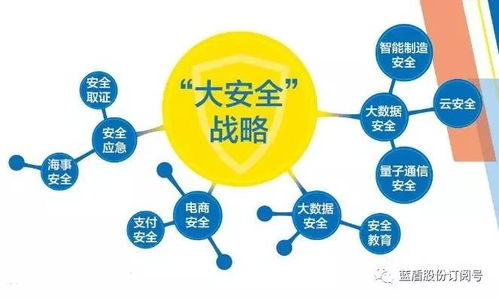 蓝盾股份即将亮相2017电力安全与信息技术研讨会